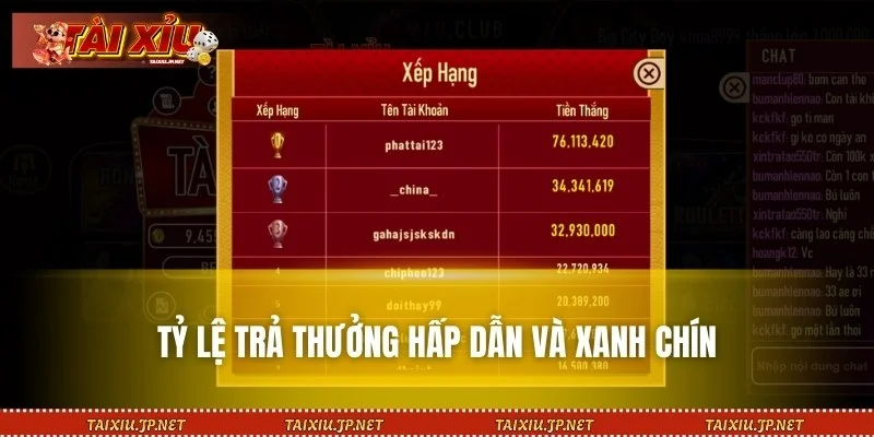 Cơ hội nhận thưởng cực cao khi cược Tài Xỉu tại MANCLUB